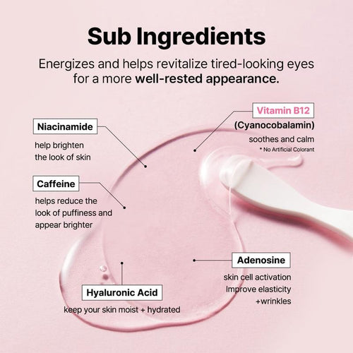 Parche(s) de colágeno con péptidos para ojos